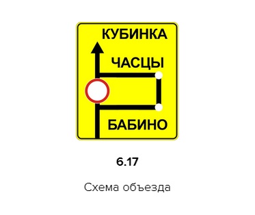 Дорожные знаки схема объезда