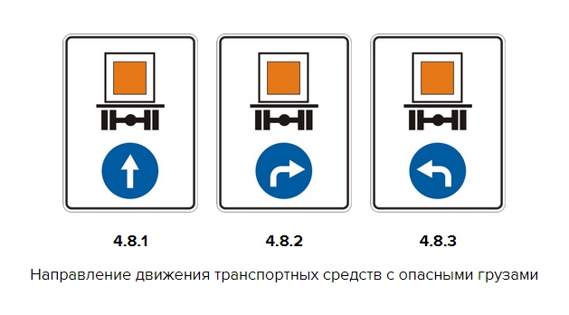 Направление движения 4