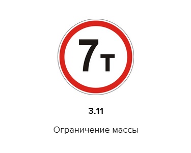 Ограничение по весу. Знак 3.11 ограничение массы 8 т. 3.11 Ограничение массы 30т. Ограничение массы 5 тонн знак. Знак 3.11 ограничение массы 24.